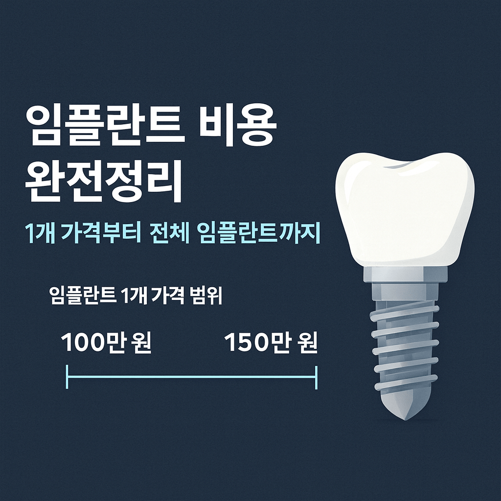 임플란트 비용 완전정리 – 1개 가격부터 전체 임플란트까지