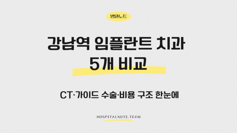 강남역 임플란트 잘하는 치과 5곳 비교 글의 대표 이미지