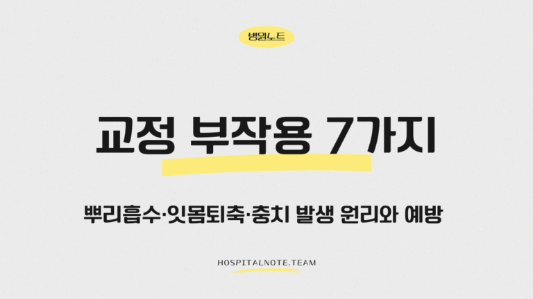 교정 부작용 7가지 – 뿌리흡수·잇몸퇴축·충치 발생 원리와 예방 가이드 4 치아교정의 뿌리흡수, 잇몸퇴축, 충치 등 주요 부작용과 예방법을 설명하는 인포그래픽