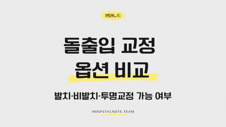 돌출입 교정 옵션 비교 – 발치·비발치·투명교정 가능 여부 6 돌출입 교정에서 발치·비발치·투명교정 옵션을 비교하는 치아교정 일러스트