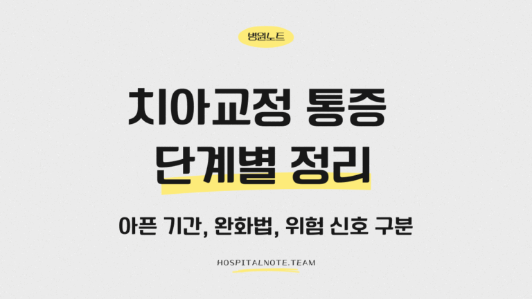 치아교정 통증 단계별 정리 – 아픈 기간, 완화법, 위험 신호 구분 5 치아교정 후 통증 단계와 아픈 기간, 통증 완화법과 위험 신호를 설명하는 일러스트