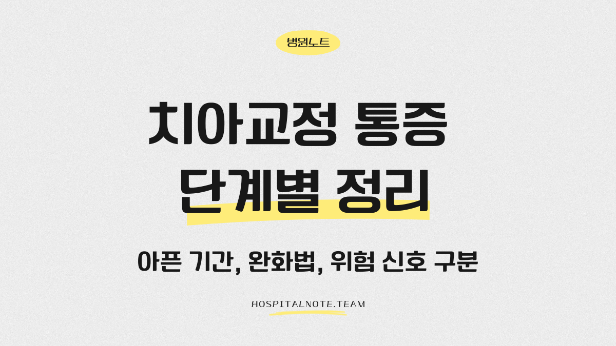 치아교정 후 통증 단계와 아픈 기간, 통증 완화법과 위험 신호를 설명하는 일러스트